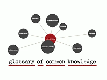 Seminario «Glosario del Conocimiento Común. Comunes / Solidaridad» (MNCARS, Madrid)